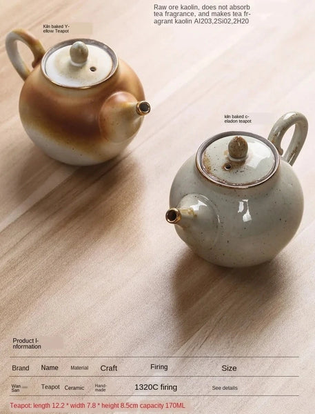 Stoneware Teapots-ToShay.org