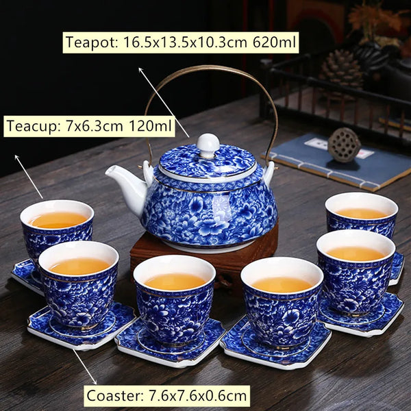 Blue White Porcelain Tea Set-ToShay.org