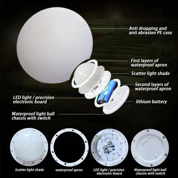 Floating Ball Lights-ToShay.org