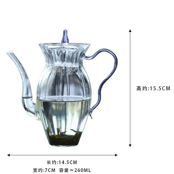 Glass Teapots-ToShay.org