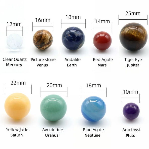 Solar System Crystal Balls-ToShay.org