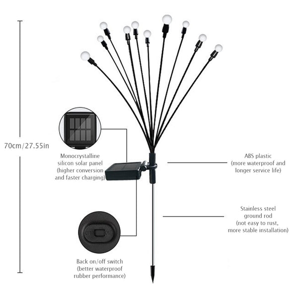 Firefly Garden Lights-ToShay.org