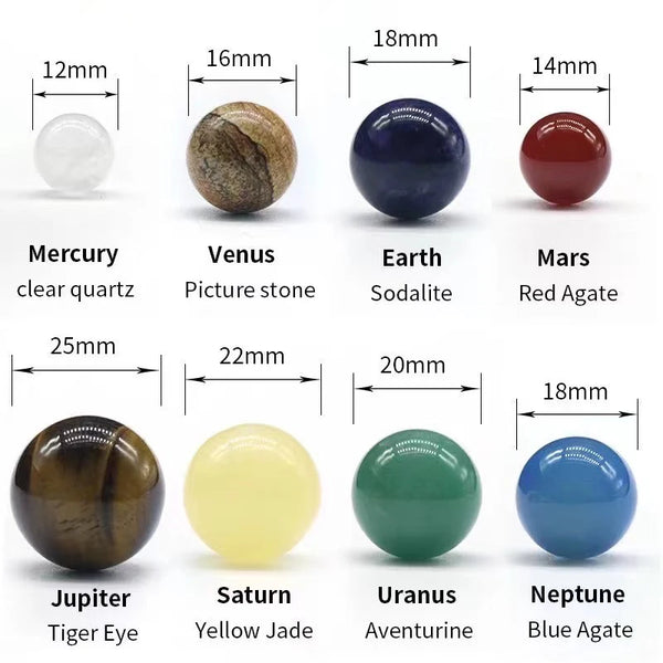 Solar System Crystal Balls-ToShay.org