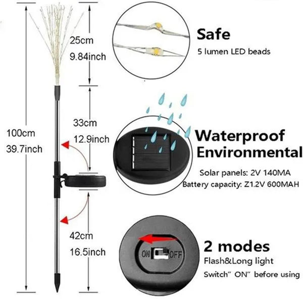 Firework Fairy Lights-ToShay.org