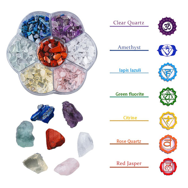 Chakra Crystal Box Sets-ToShay.org